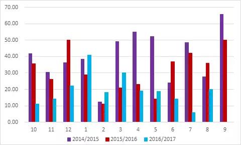 韓國幼砂糖供應商.jpg 韓國幼砂糖供應商.jpg