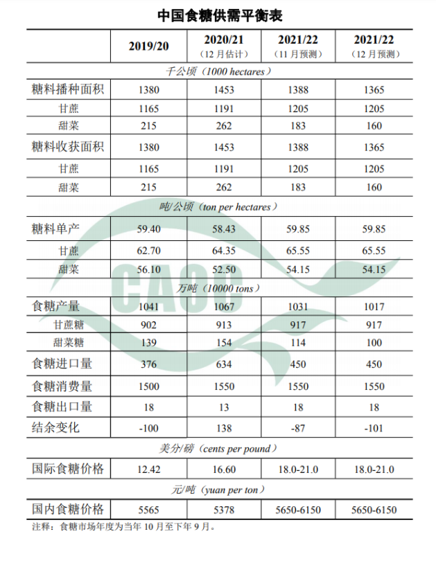 1639462177366988.png image.png