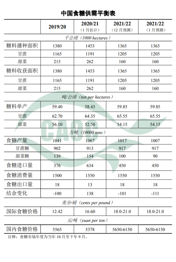 1641970557249348.png image.png